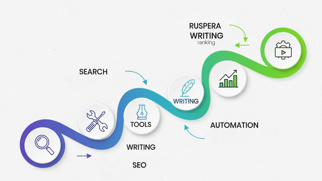 Quick Roadmap (3).png