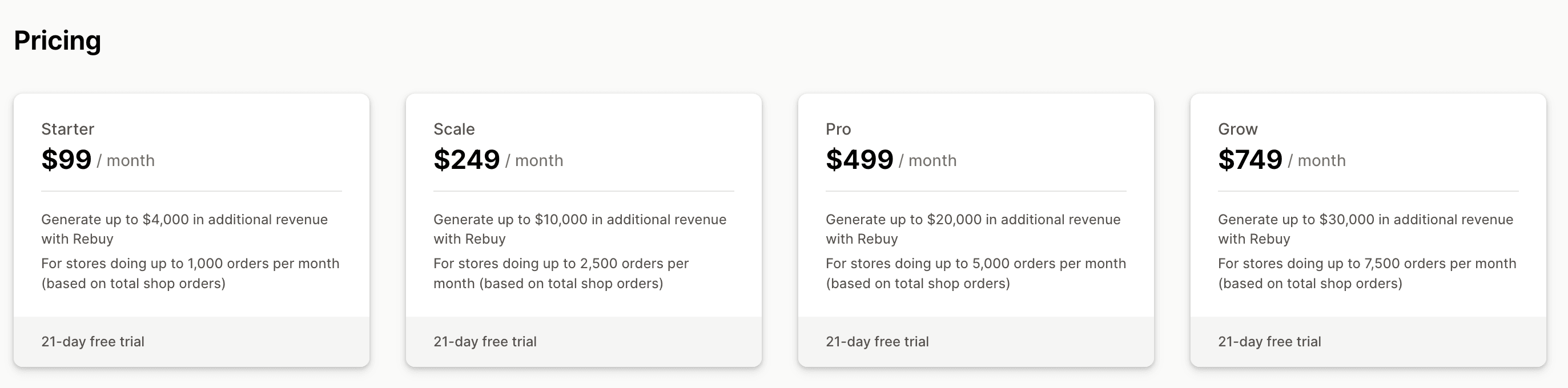 Rebuy Shopify App Pricing.png