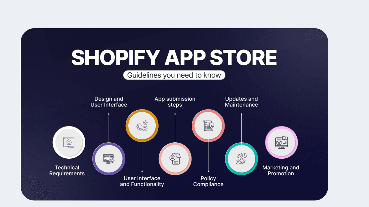 Shopify App Store.png