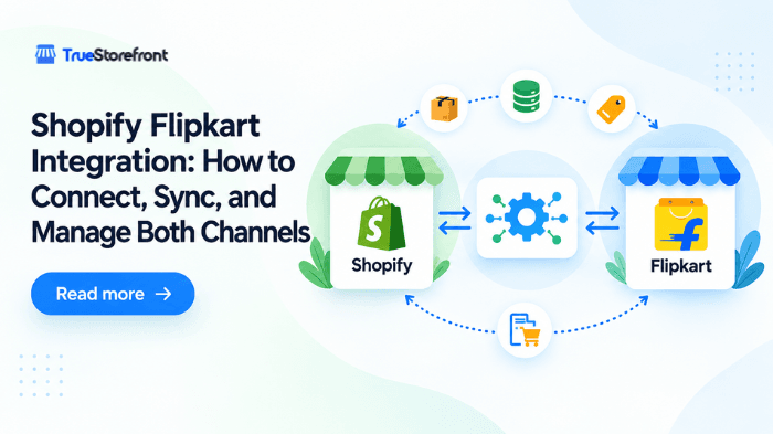 Shopify Flipkart Integration: How to Connect, Sync, and Manage Both Channels