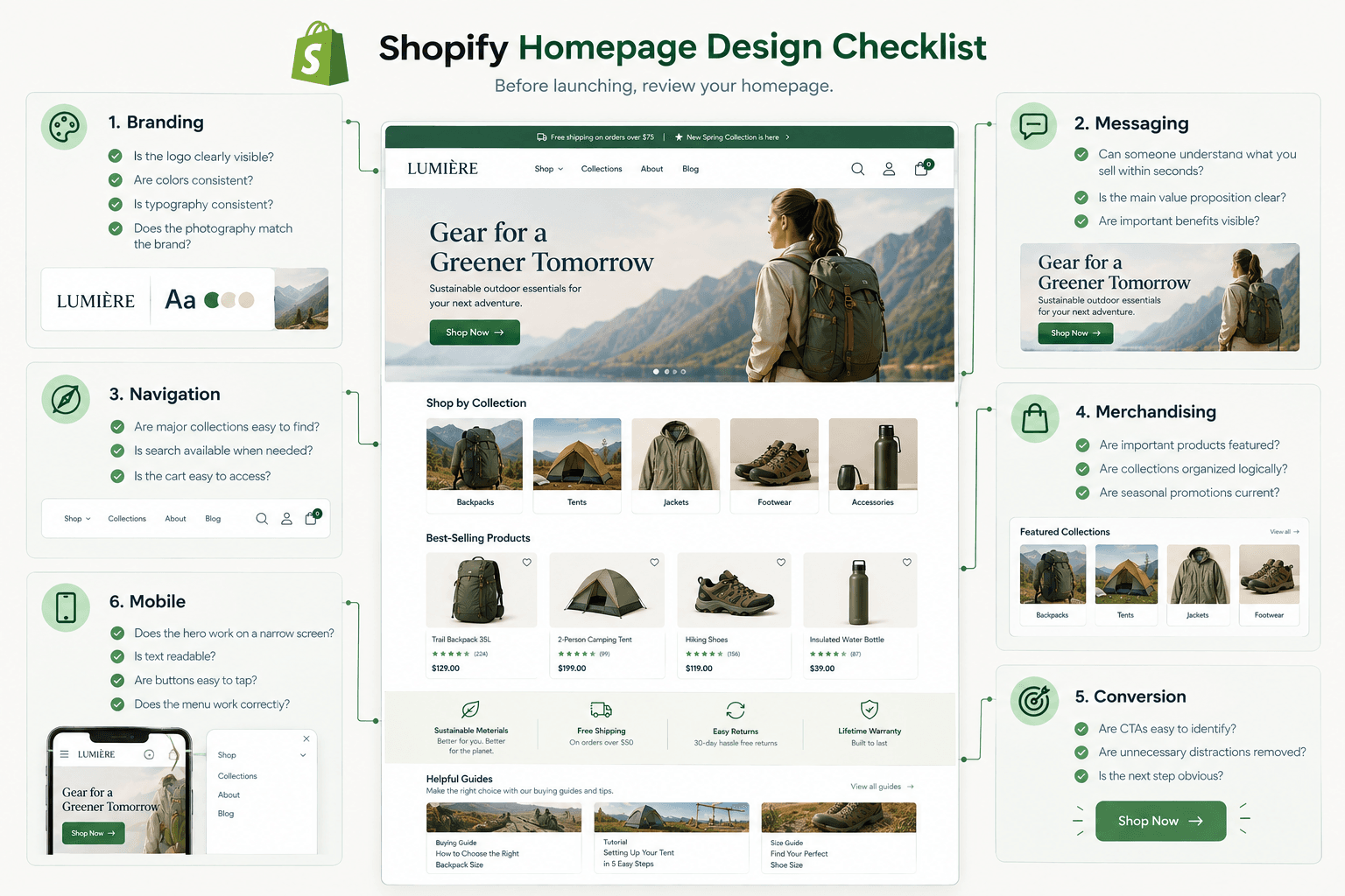Shopify Homepage Design Checklist.png