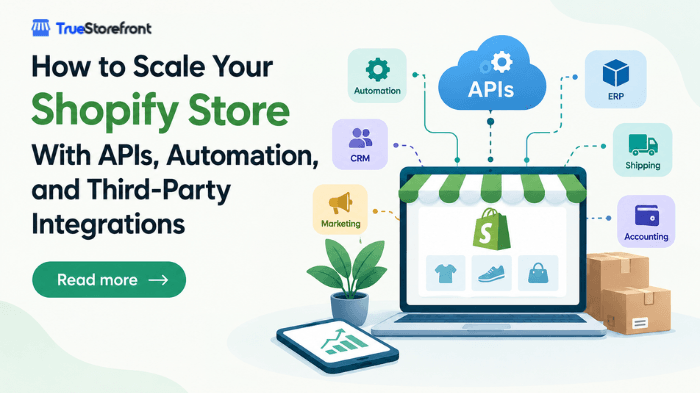 How to Scale Your Shopify Store With APIs, Automation, and Third-Party Integrations