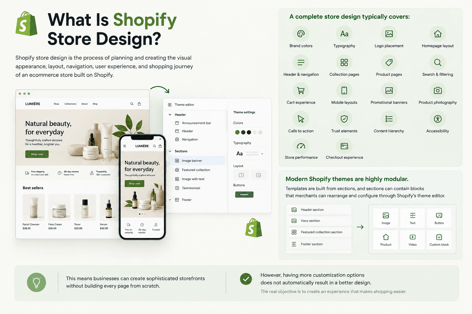 Shopify Store Design.png