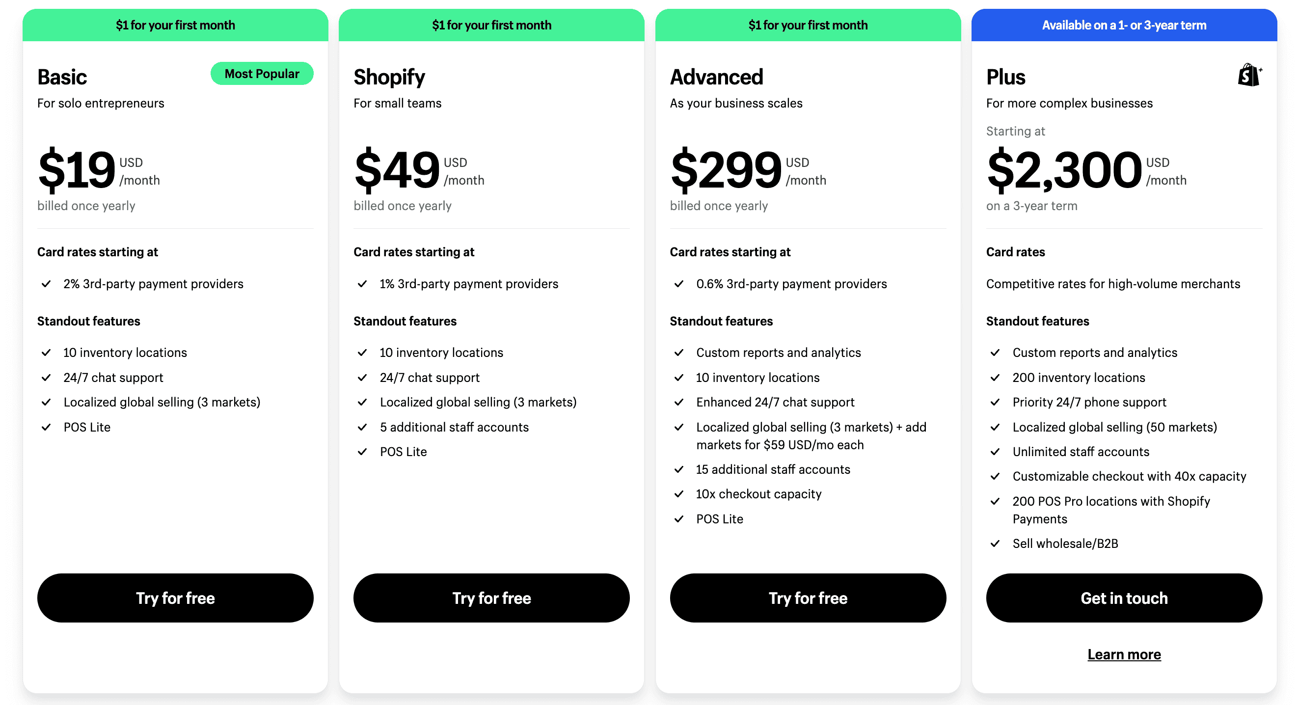 Shopify_pricing.png