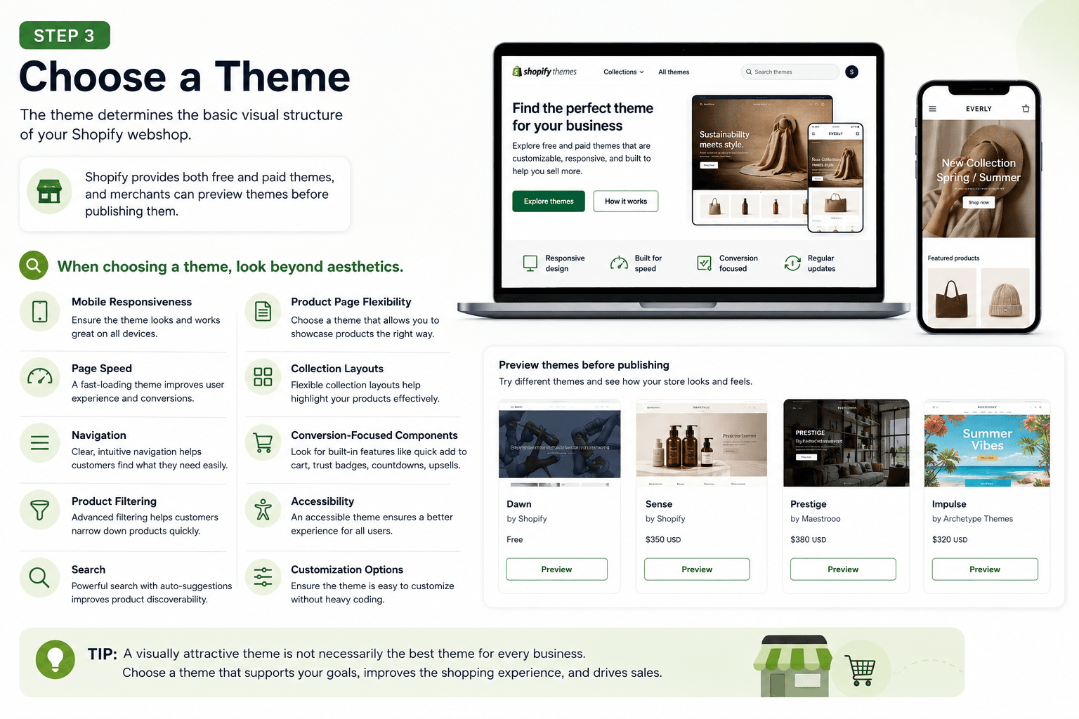 Step3  Choose a Theme.png