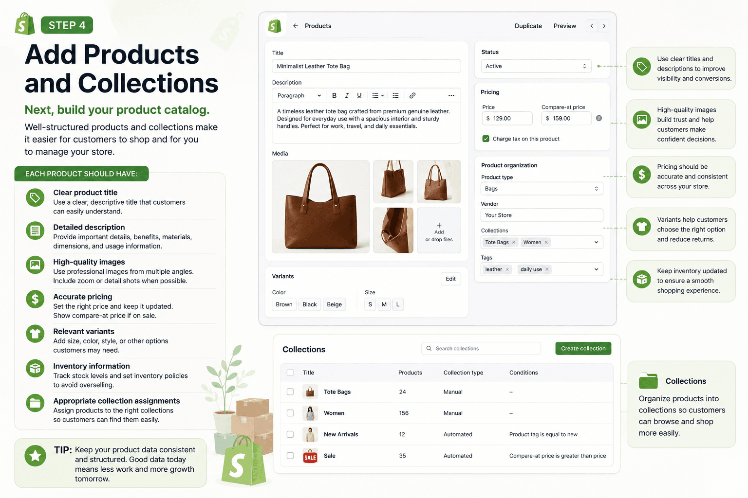  Step 4- Add Products and Collections.png