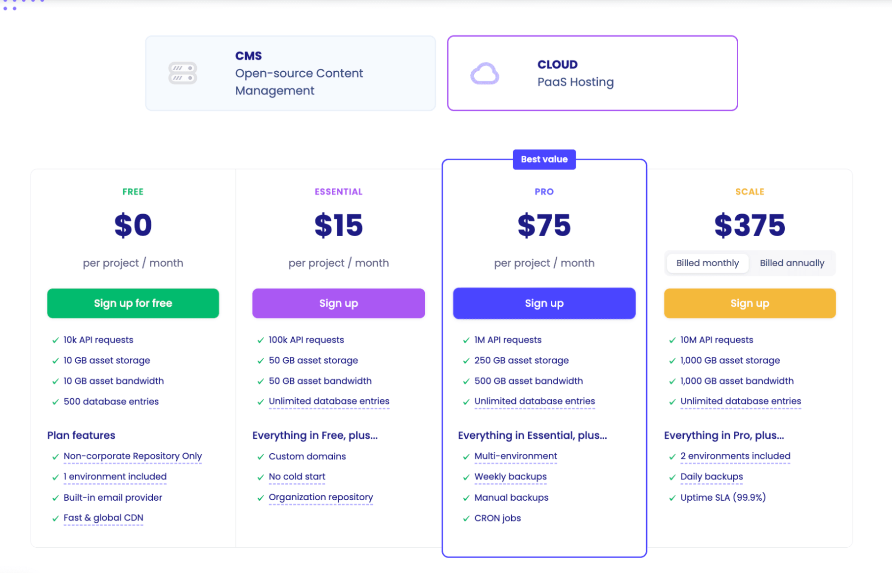 Strapi Cloud (Fully Managed Hosting).png