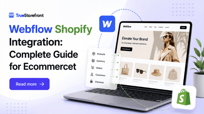 Webflow Shopify Integration: Complete Guide for Ecommerce