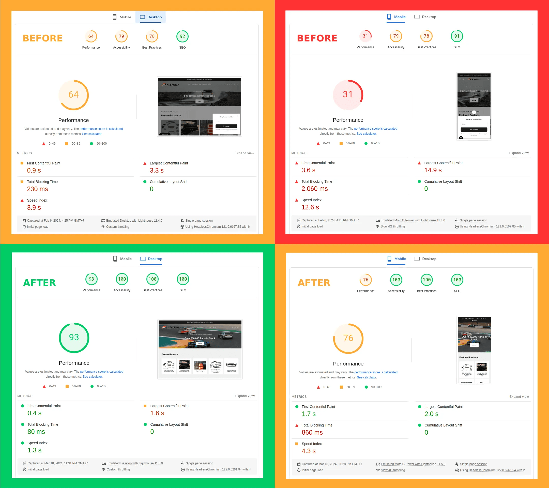 frsport-page-speed