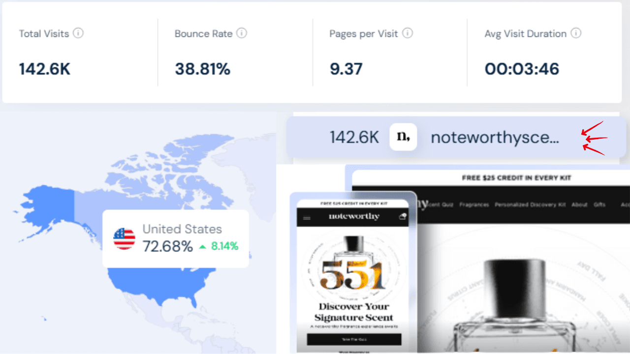 noteworthy-client-impact