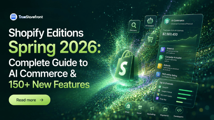 Shopify Editions Spring 2026: Complete Guide to AI Commerce & 150+ New Features