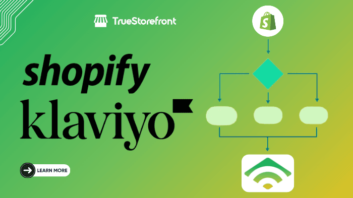 Boost Sales with Shopify Klaviyo App