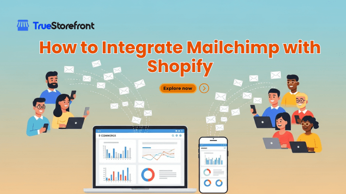 shopify-printify-integration