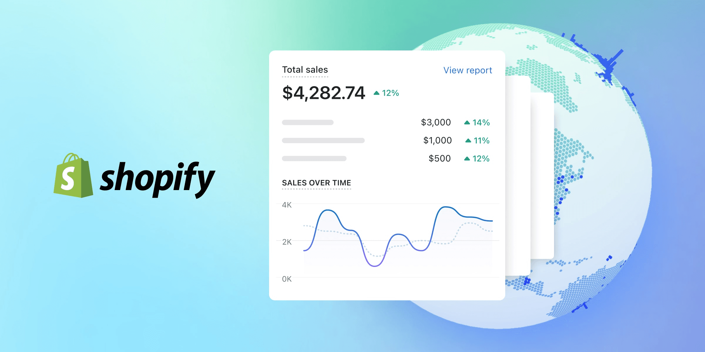 shopify-reports-and-insights